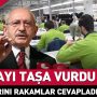Kılıçdaroğlu Baltayı Taşa Vurdu! İftiraları Boşa Çıktı