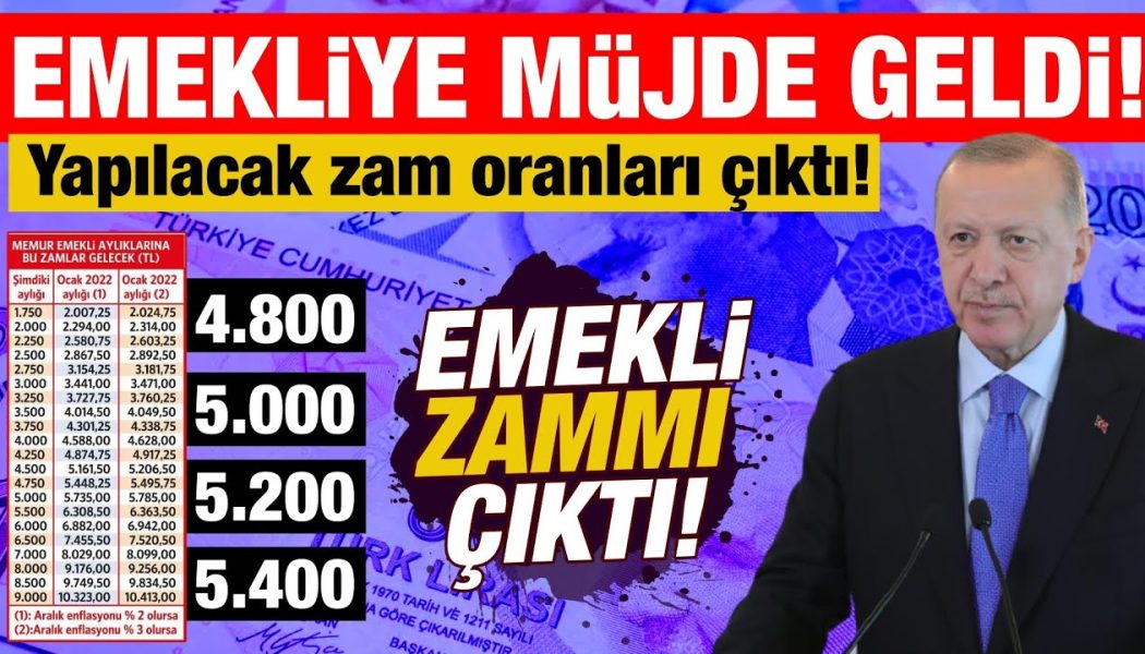 2023 emekli maaşı zam oranları belli oldu! Emekli zammı